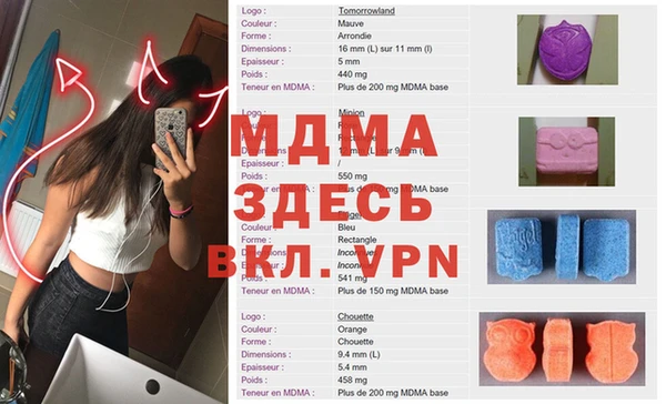 прущий лед Михайловск